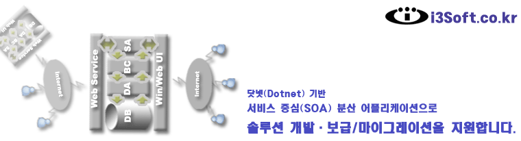 닷넷(.net) 기반 솔루션 개발 및 보급, 마이그레이션 지원